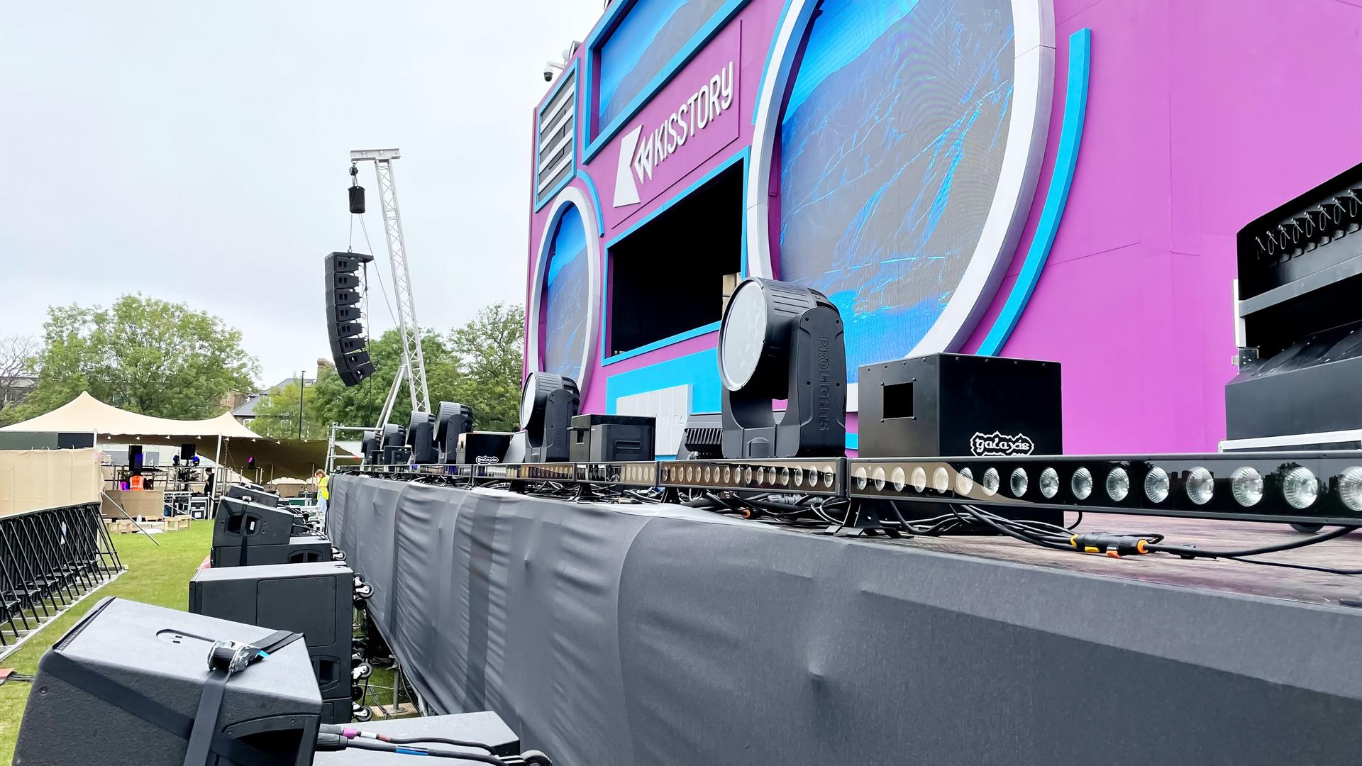 Kisstory ritorna con i PROLIGHTS PanoramaIP WBX